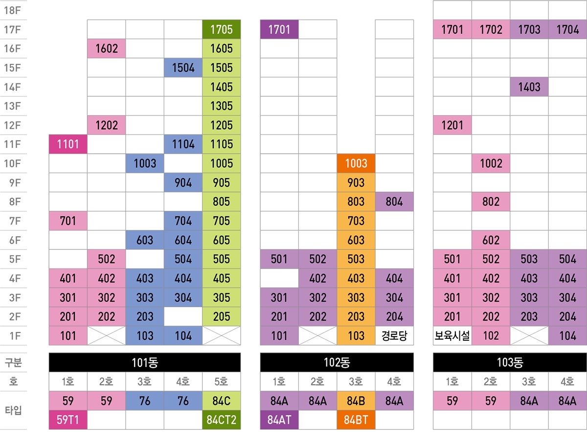 새절역 두산위브 트레지움 동・호수 층 별 배치도-1