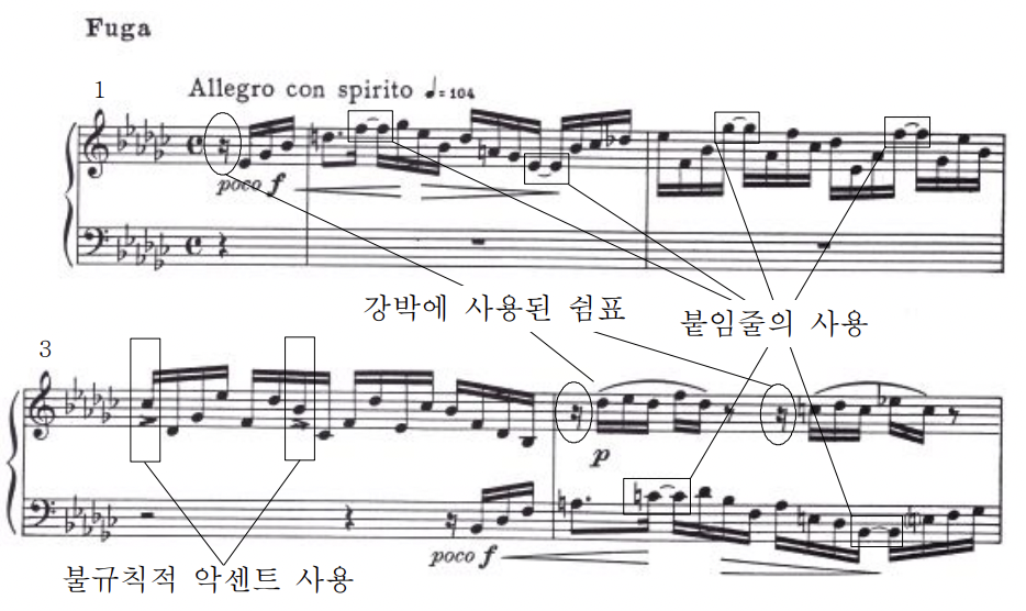 바버 피아노 소나타 4악장