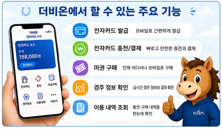 경마공원 어플 더비온 전자카드 4.0 설치 방법 및 가입 이용 안내