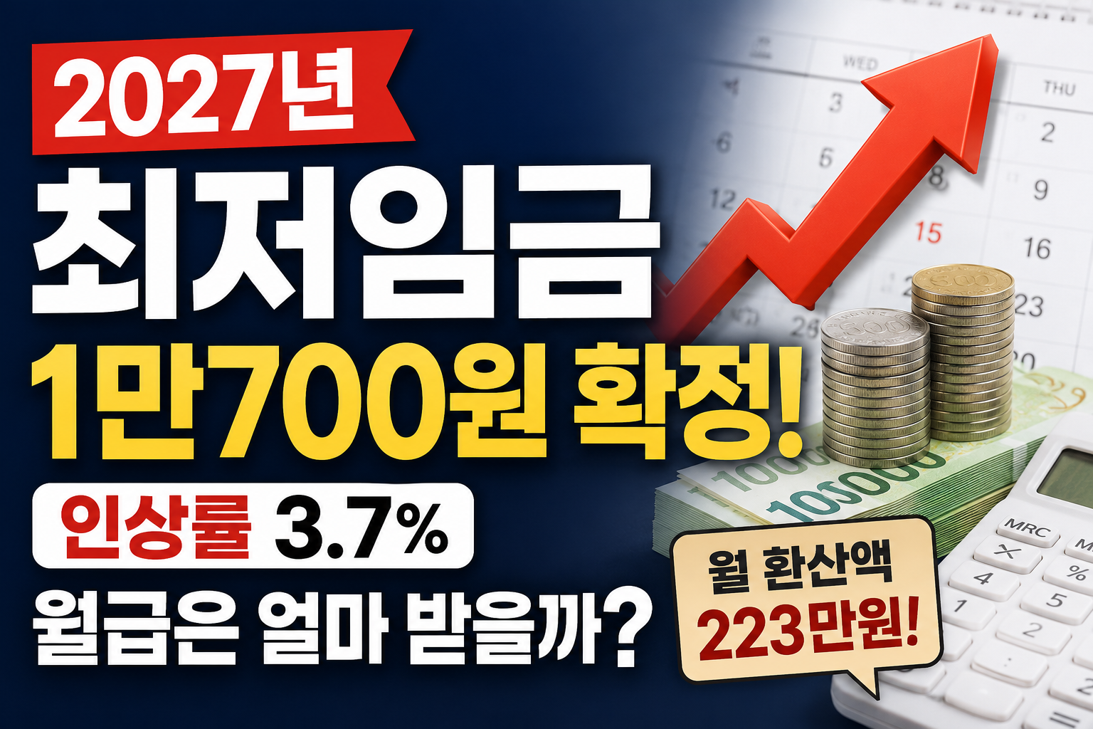 2027년 최저임금 1만700원 확정! 인상률 3.7%, 월급은 얼마 받을까