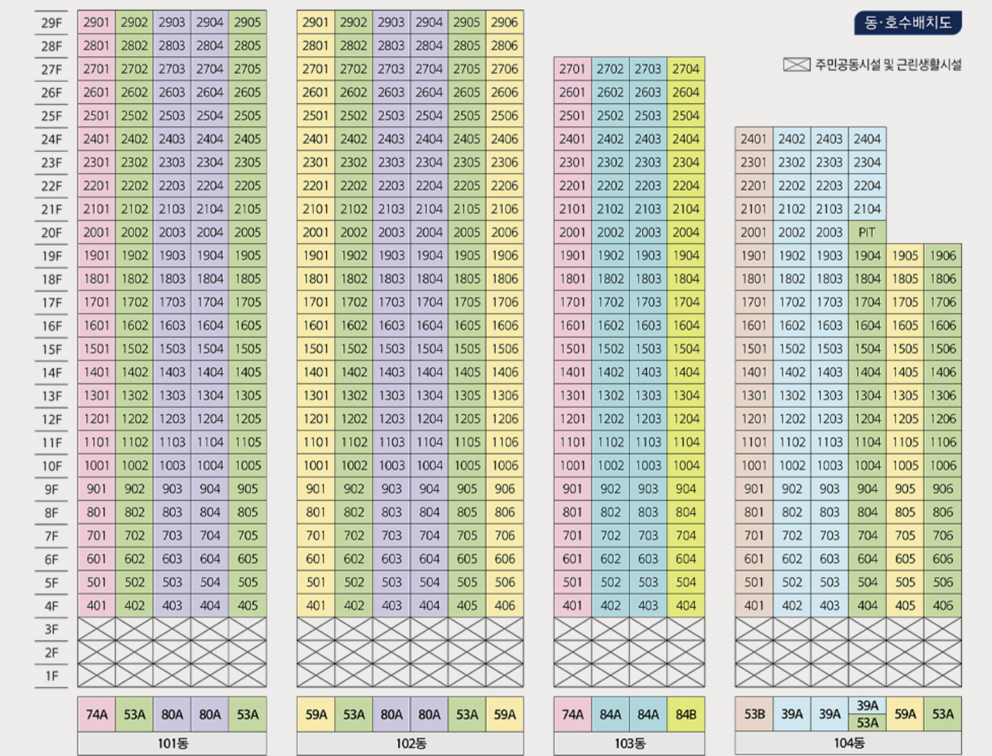 한화 포레나 미아 청약