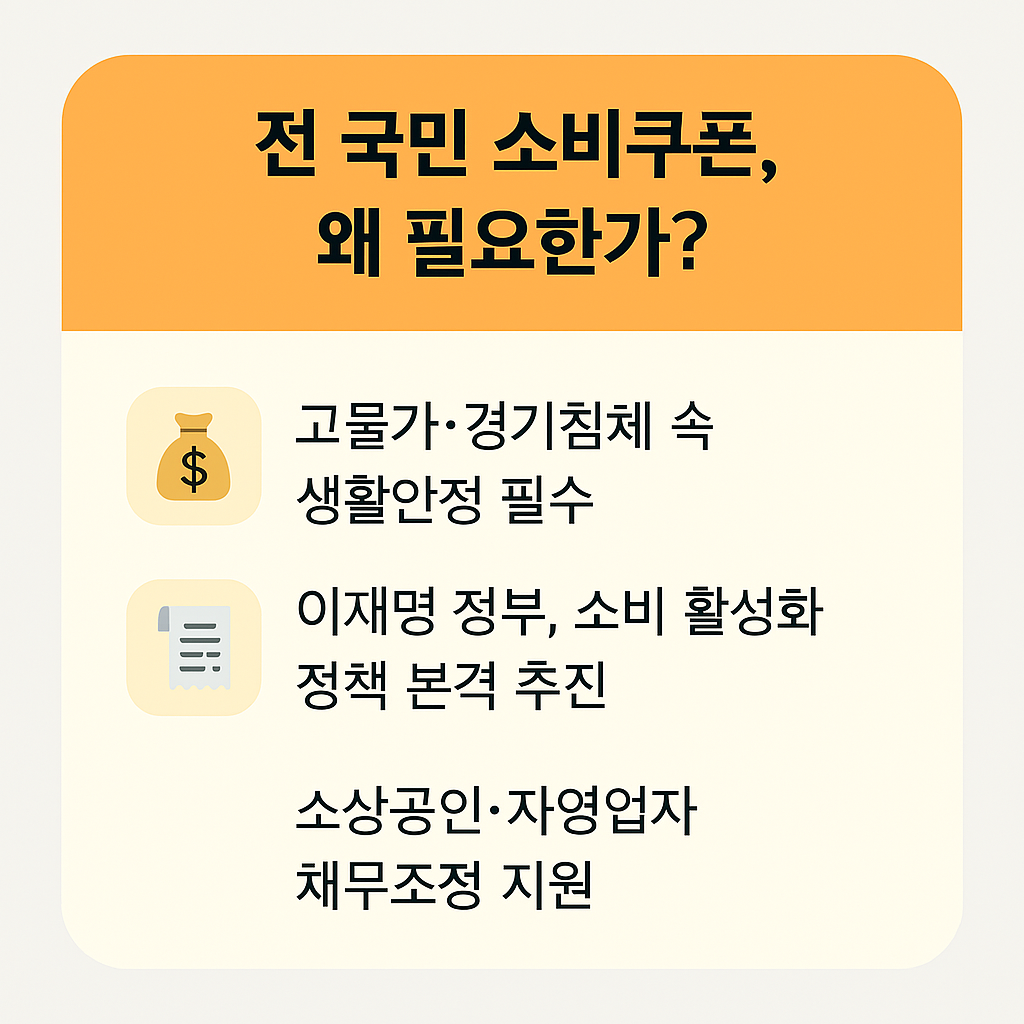왜 필요한가?
