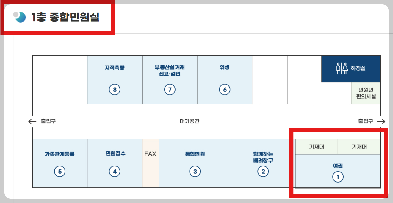 대구 동구청 여권 발급 위치