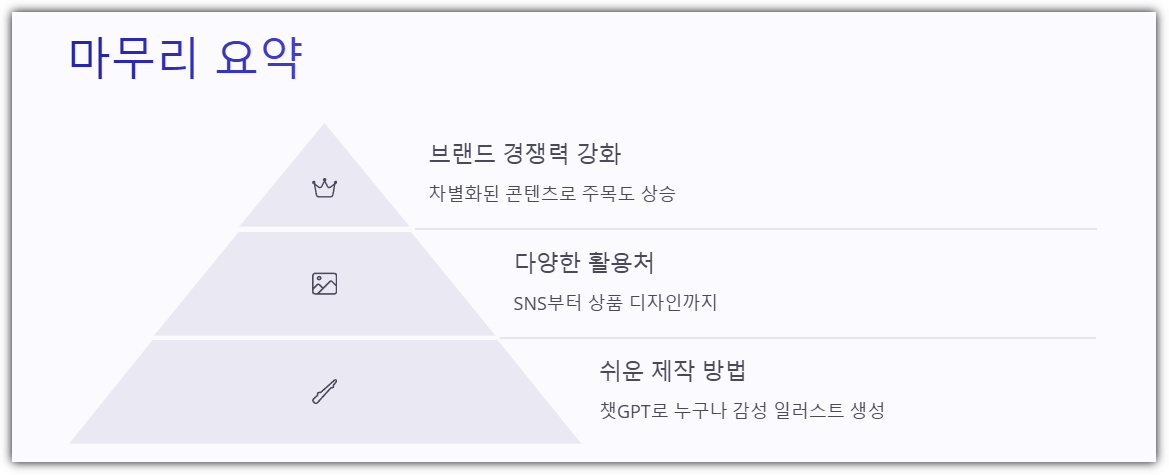 마무리 요약과 추천