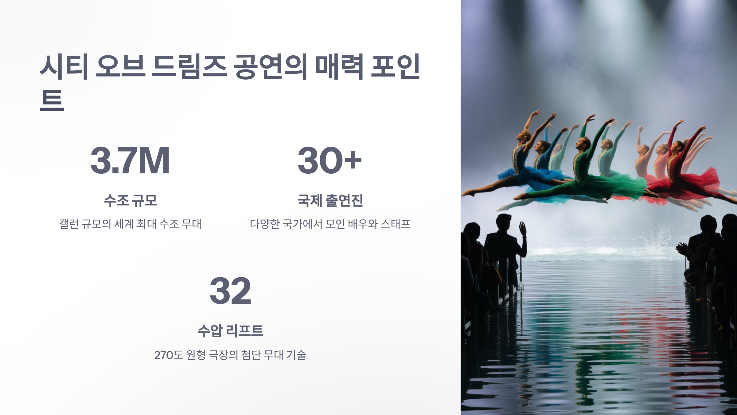 참조-시티-오브-드림즈,-워터-쇼-3