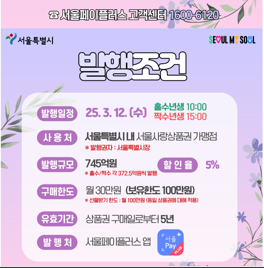 서울사랑상품권! 발행 소식