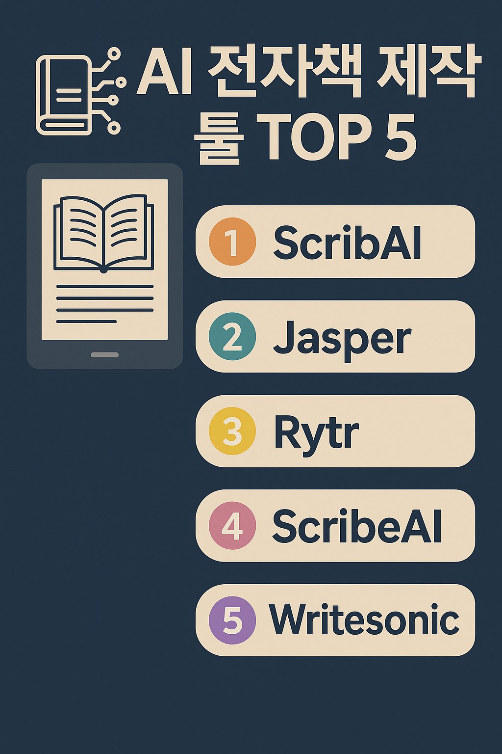 AI 전자책 제작 툴 TOP 5 인포그래픽 대표 이미지