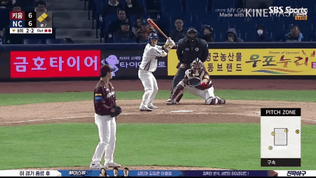 97마일의 강속구를 뿌리는 조상우