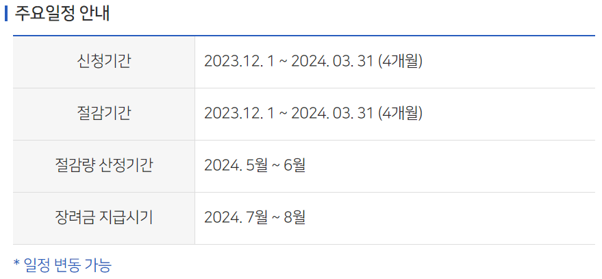 도시가스 캐시백