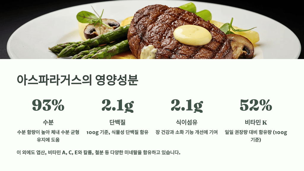 아스파라거스의 영양성분