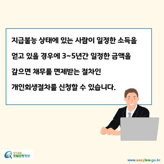 개인회생