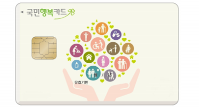 국민행복카드-이미지