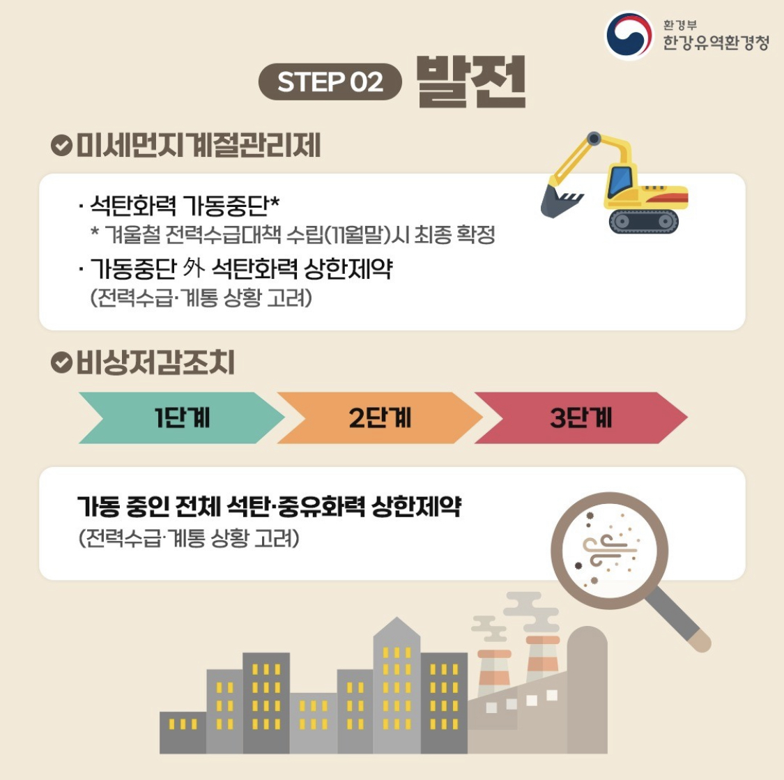 알트태그-비상저감조치 발전 분야 조치 내용입니다.