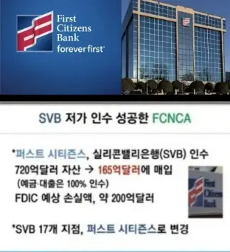 퍼스트시티즌스-SVB인수