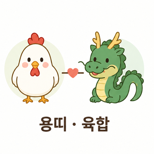 닭띠와 용띠를 연결해 육합 관계를 보여주는 이미지