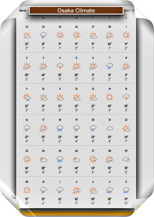오사카 3월 날씨 기온