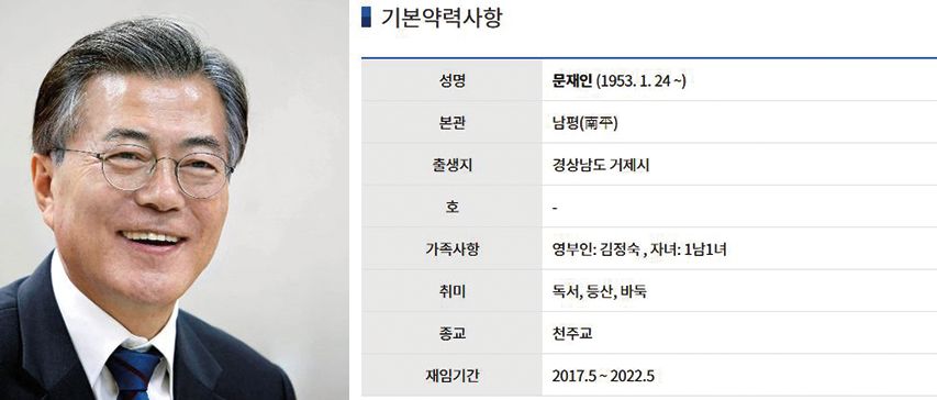 대한민국 대통령 문재인
