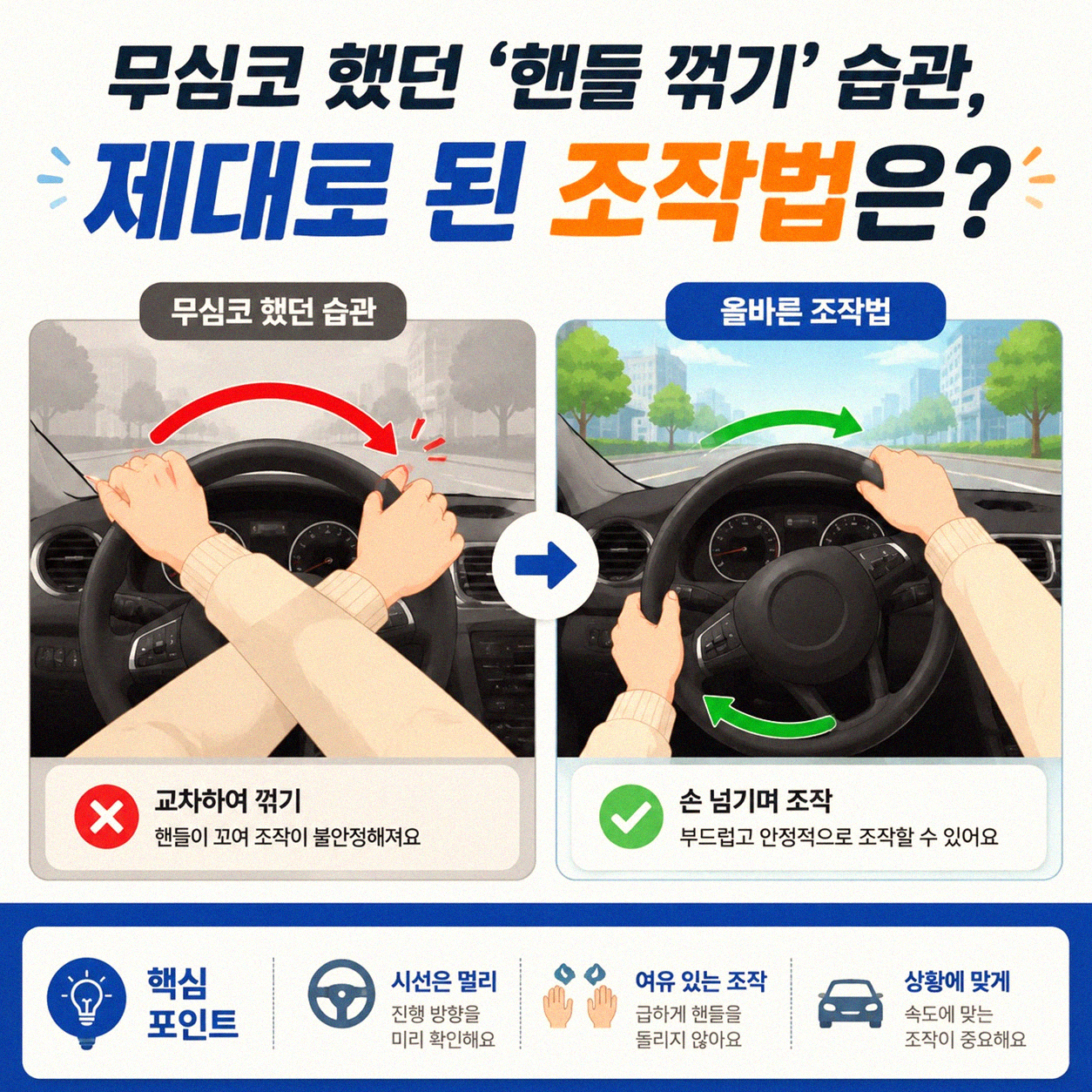 운전 초보 딱지 뗀 후 돌아보니 '이것만 빨리 고쳤어도' 싶었던 습관들