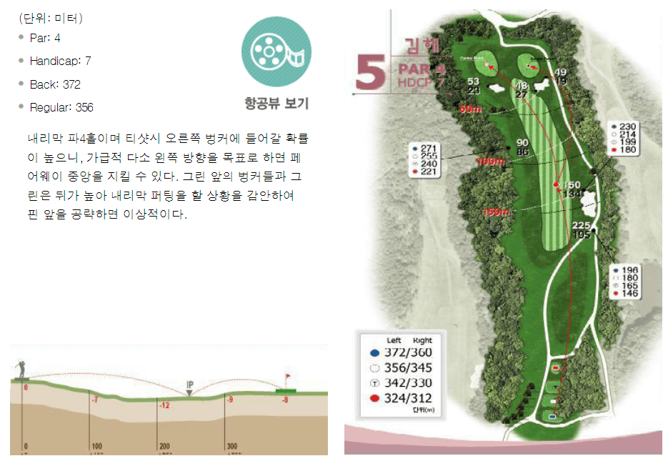 가야 컨트리클럽 김해코스 5