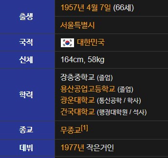 김수철 프로필 나이 고향 이혼 노래
