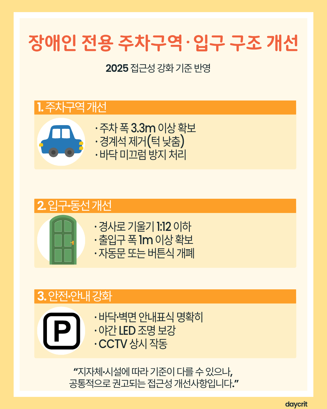 장애인 전용 주차구역·입구 구조 개선