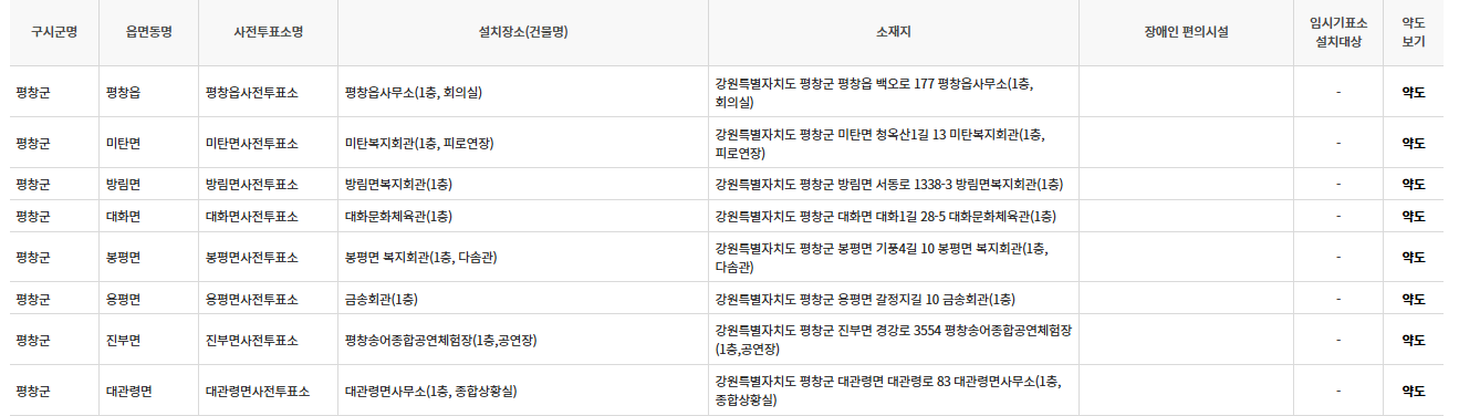 평창군 대통령선거 사전투표 투표장소 투표소 위치 투표 방법