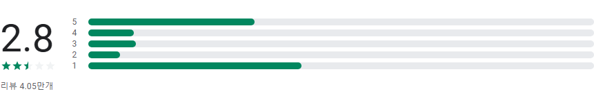 티빙, TVING, tvN, JTBC, KBO 프로야구 중계방송 보기