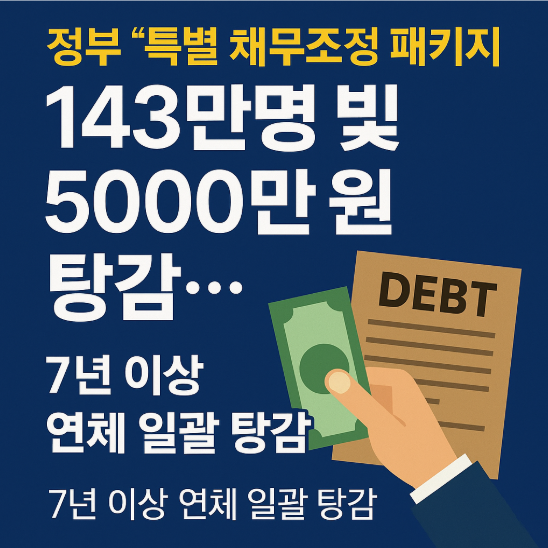 소상공인 빚 5천만 원 탕감! 정부 특별 채무조정 패키지 총정리