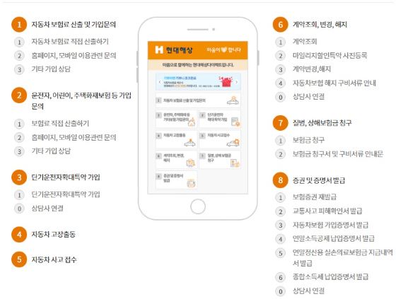 현대해상-다이렉트-자동차보험-고객센터-정보