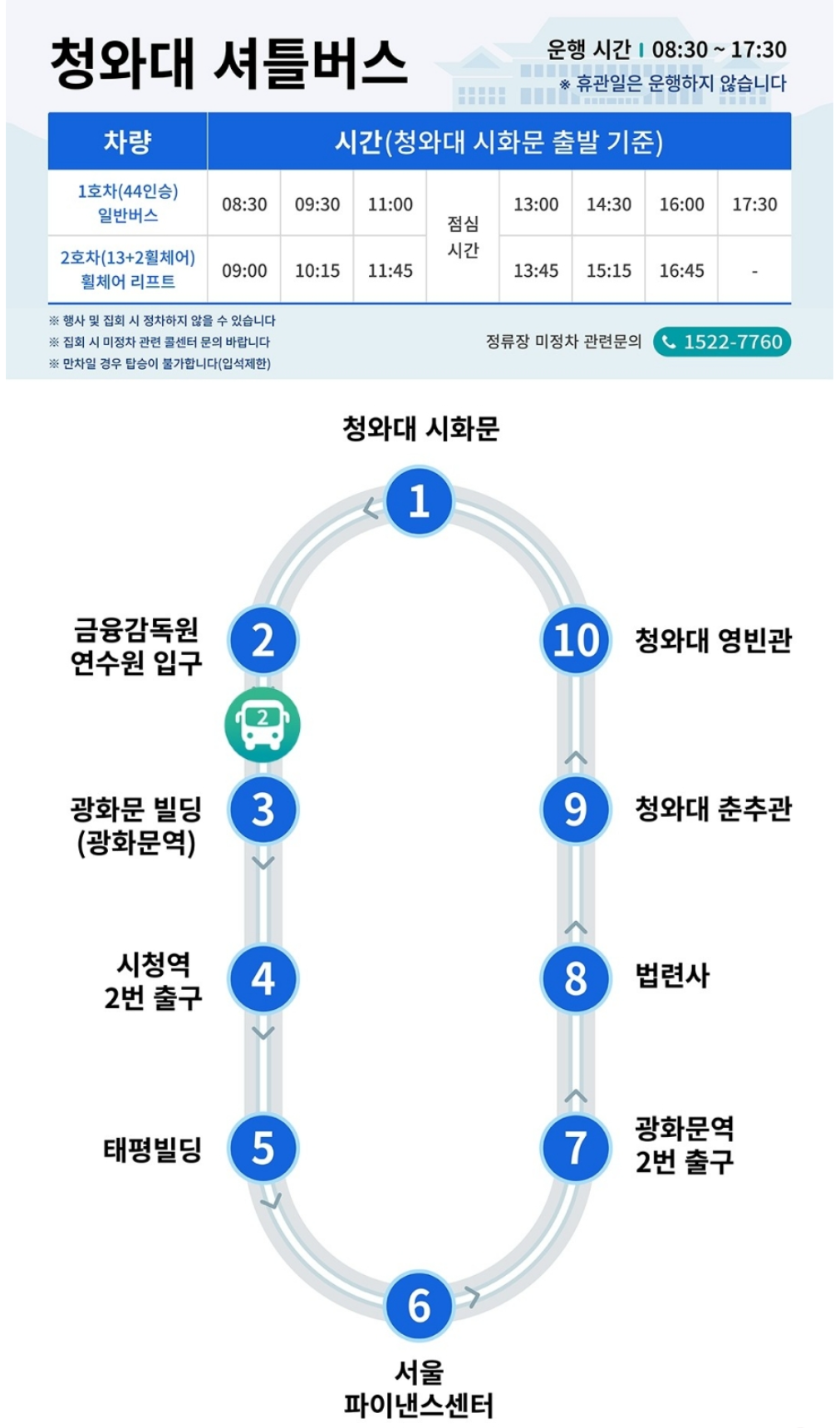 청와대 셔틀버스 운행시간&middot;탑승 장소 총정리 (2025 최신판)