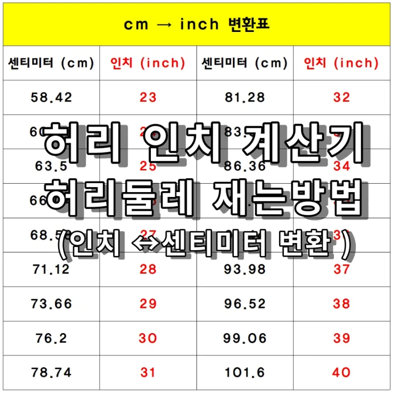 55사이즈 66사이즈 허리둘레 치수 재는법_8