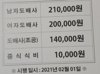 도배사 일당