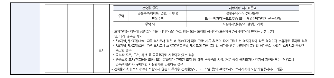 고양장항아테라-35