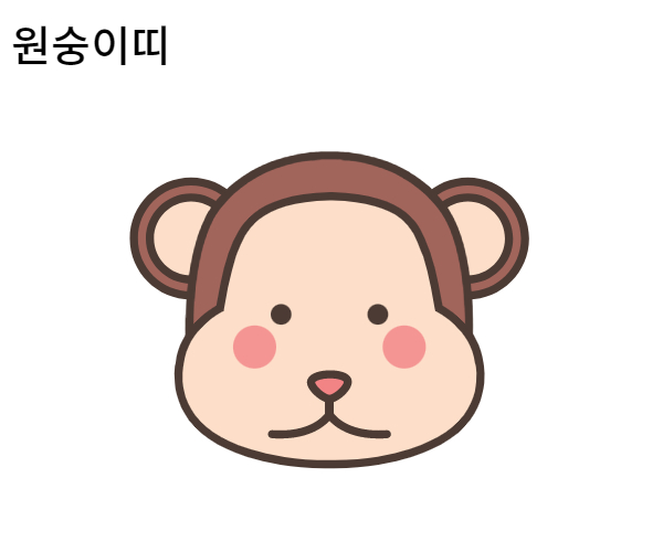 원숭이띠