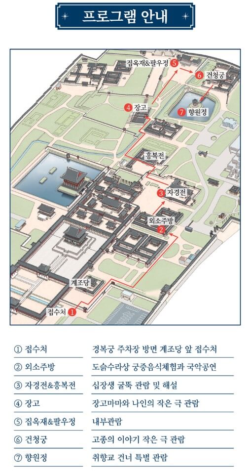 경복궁 별빛야행