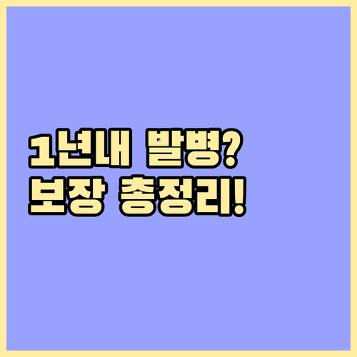 치매보험 가입 후 1년 이내 발병 시..