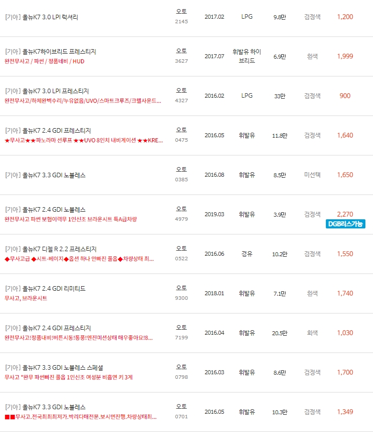 올 뉴 K7 중고차 시세 : 890만원~2,850만원