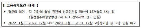 &lt;2024 경기도 일자리 우수기업 인증제&gt; 총 정리