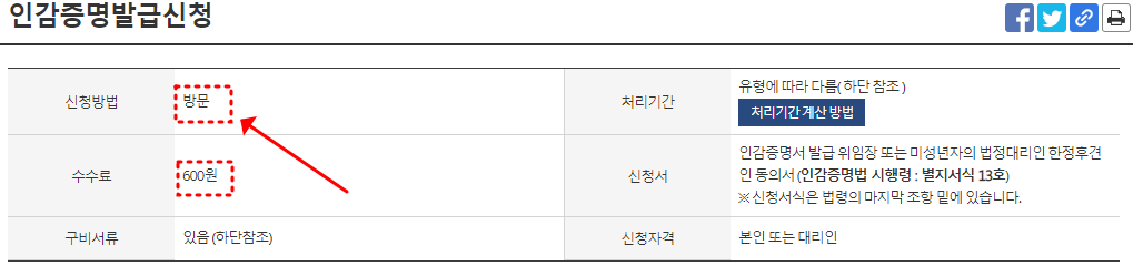 인감증명서 인터넷 발급