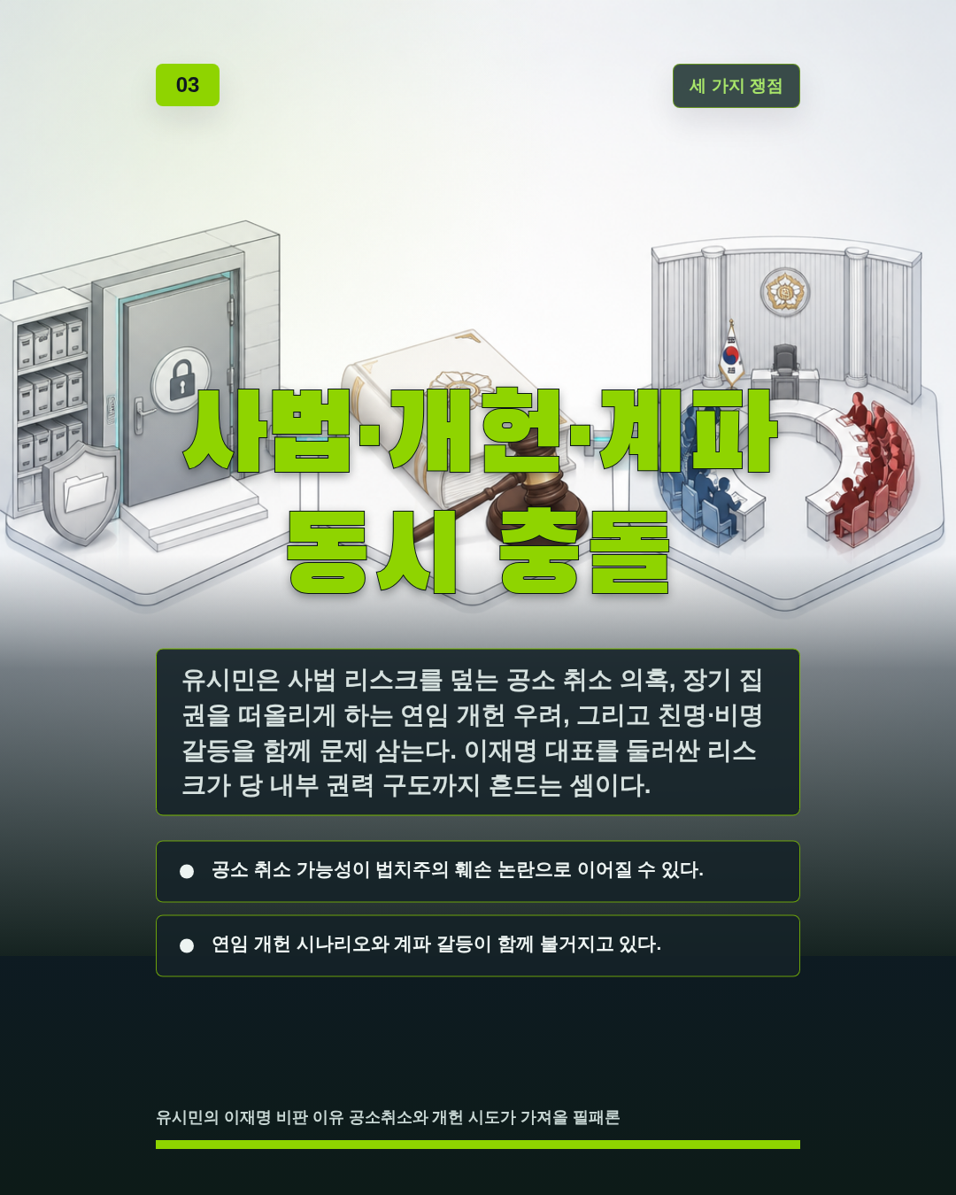 사법&middot;개헌&middot;계파 동시 충돌