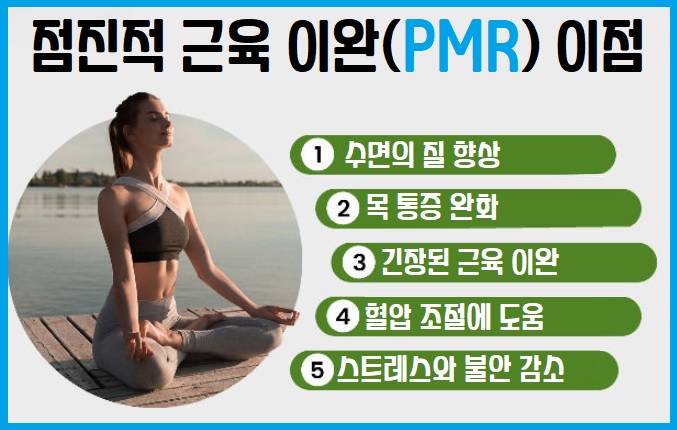 점진이완명상 점진적 근육이완 PMR 이점