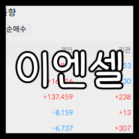 이엔셀 보호예수