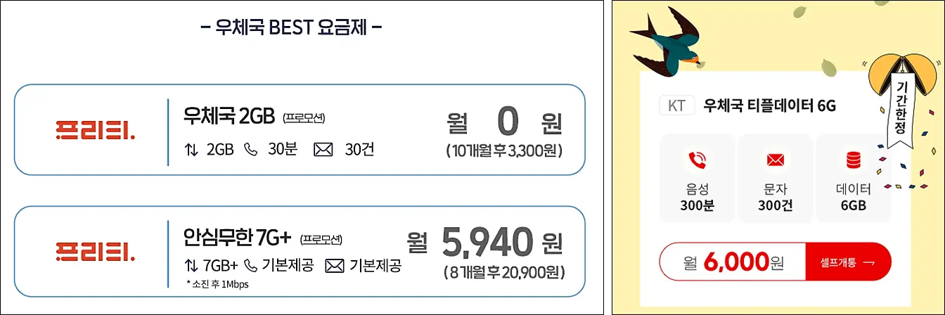 프리티모바일-우체국요금제