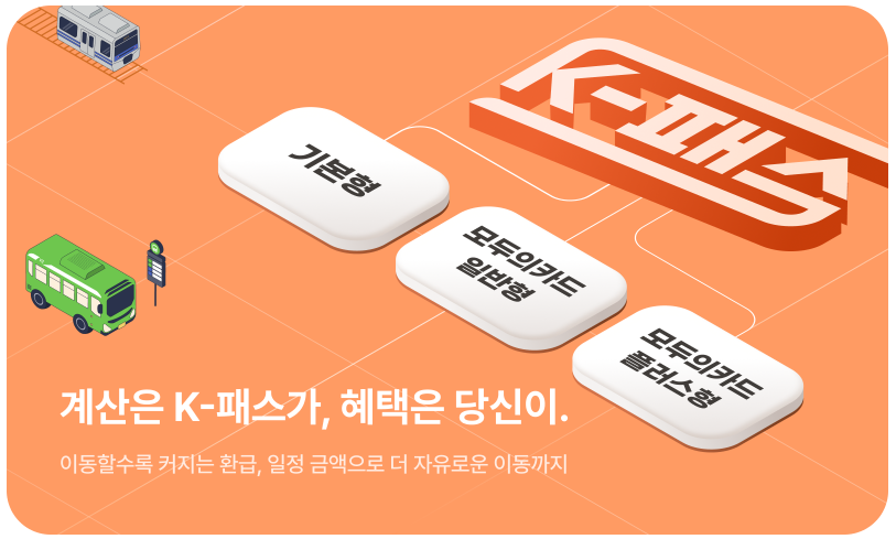 2026 초중고 교통비 지원 신청방법: 연간 24만원 현금 환급받기