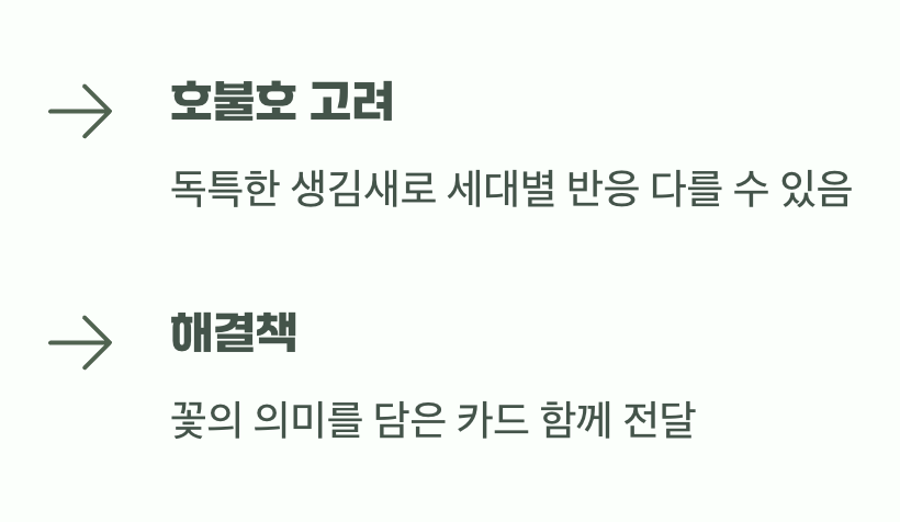 선물할 때 알아두면 좋은 점