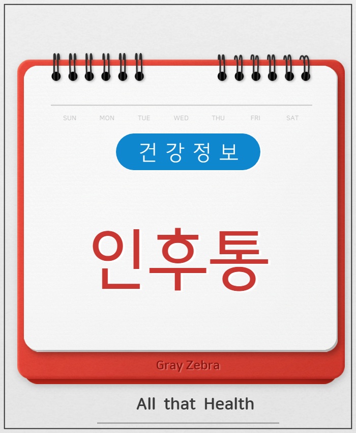 인후통