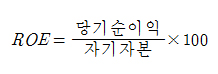 ROE는 당기순이익을 자기 자본으로 나눈 값이다.