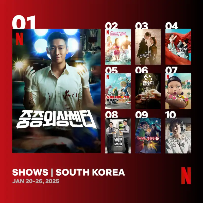 2025년 1월 5주 차 넷플릭스 드라마 순위
