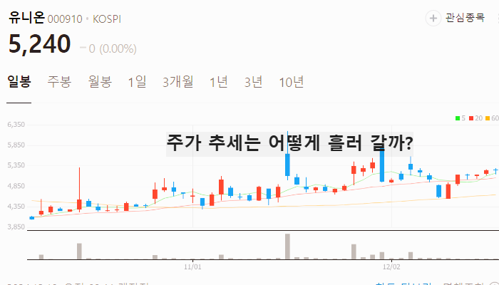 희토류 관련주 대장주 테마주 주식 TOP10