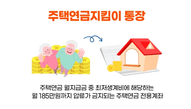 지킴이 통장